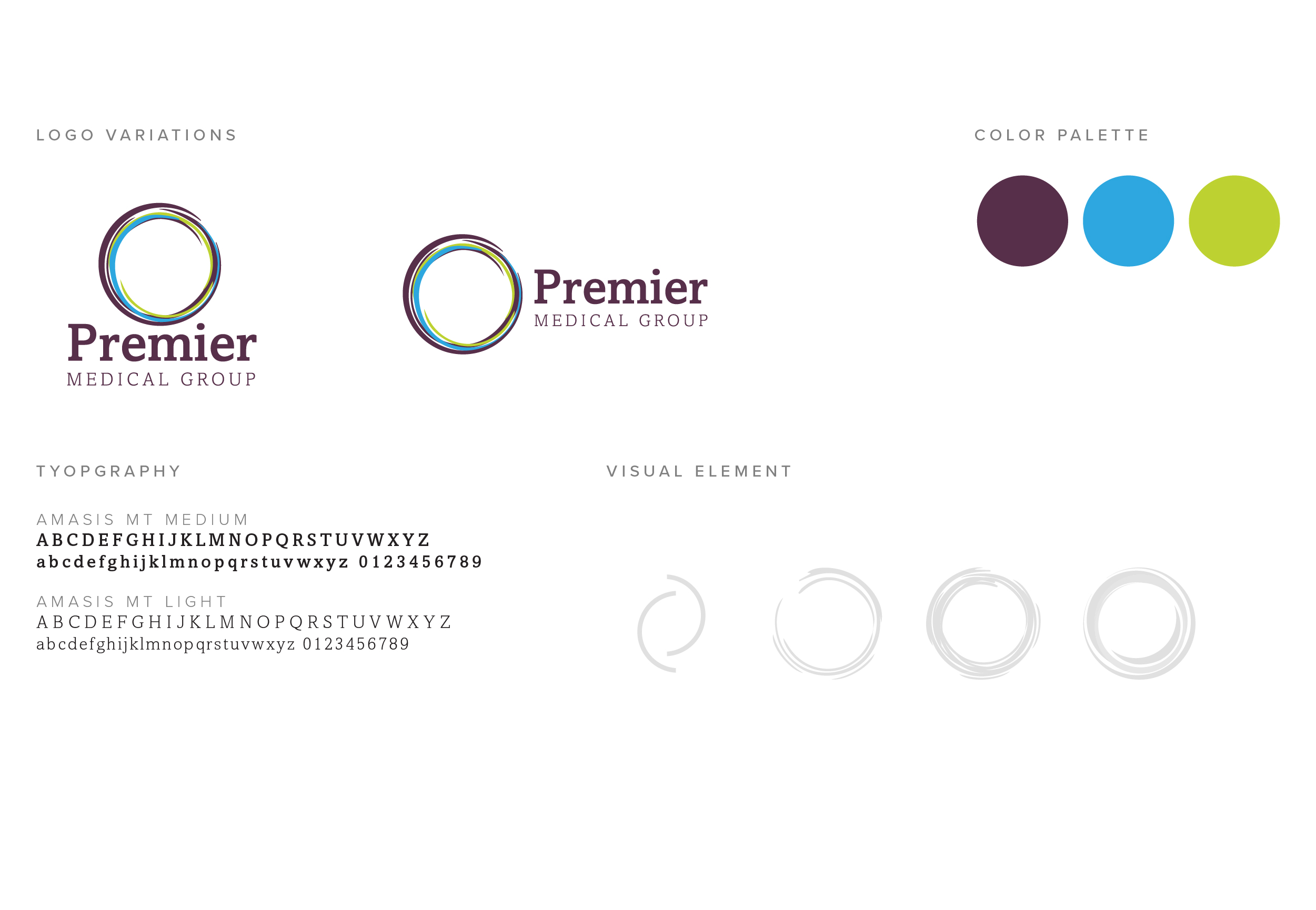 Premier Medical Group Brand Overview